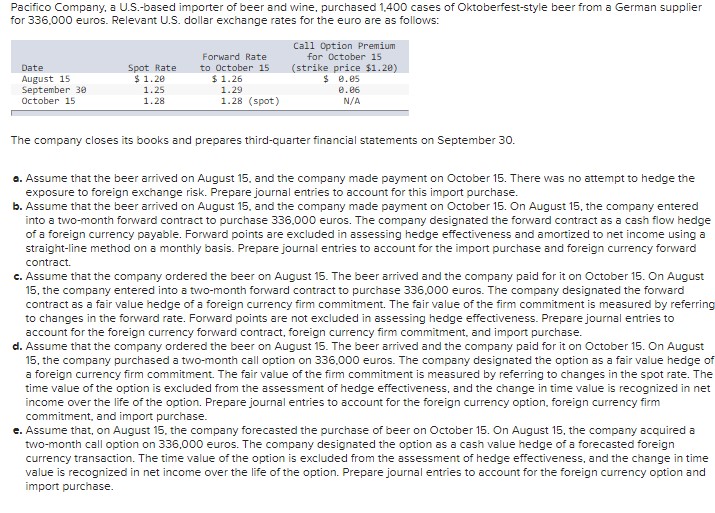 Pacifico Company, a U.S.-based importer of beer