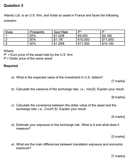 Question 3 Atlantic Lid. is an U.S. firm, and