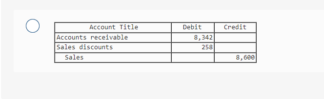 On November 10 of the current year, Flores Mills