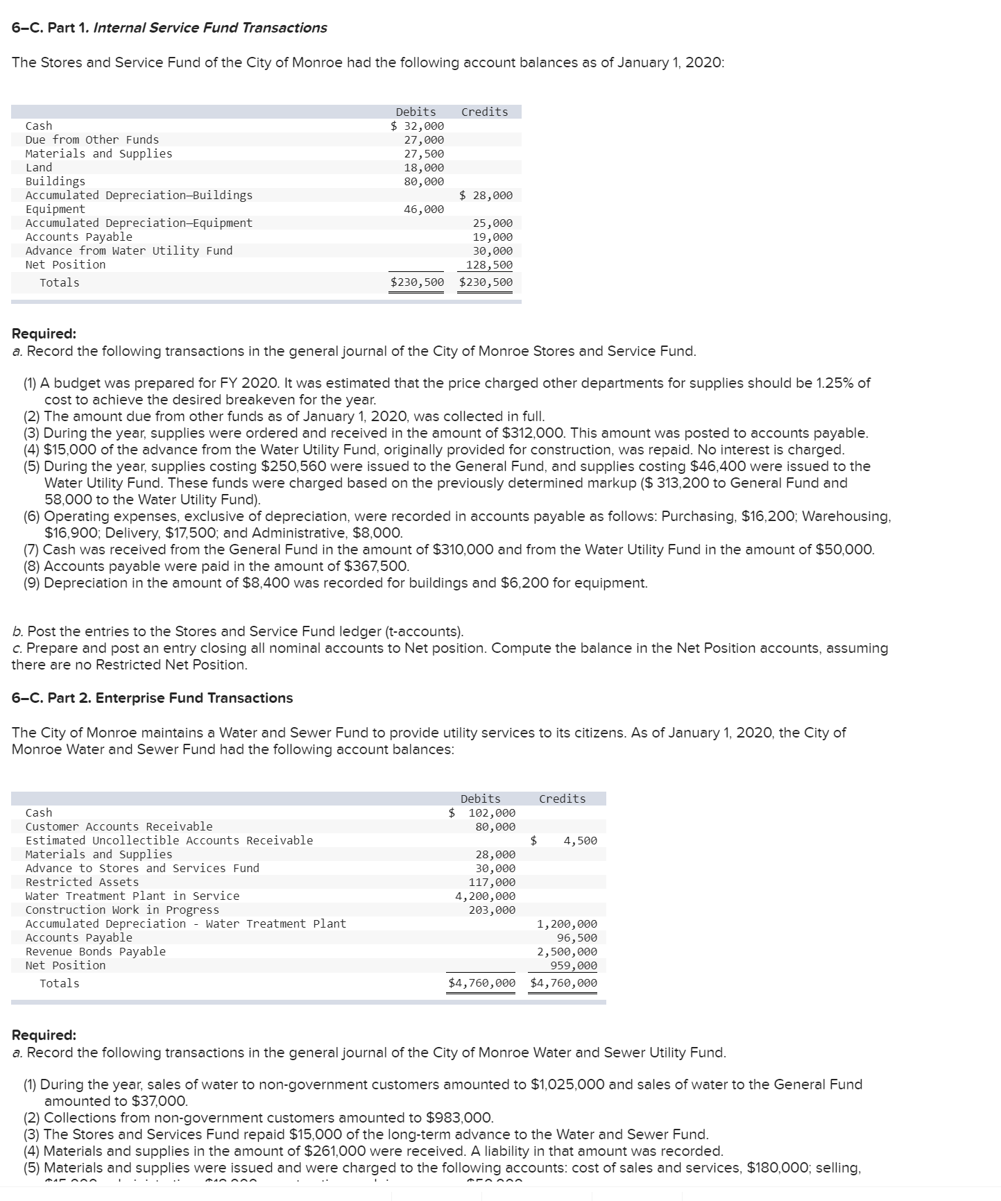 Transaction List for Internal Service Entries
