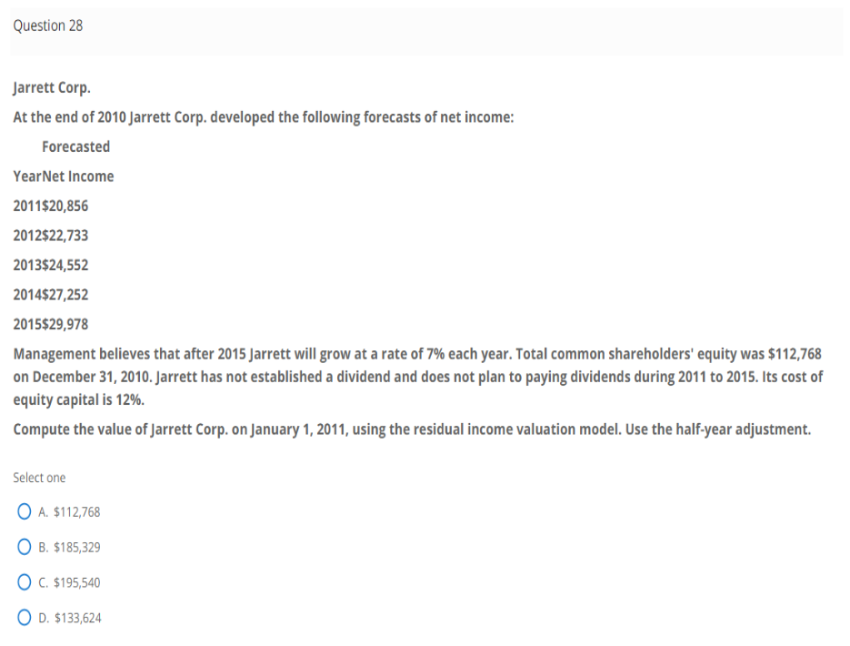 Question 28 Jarrett Corp. At the end of 2010