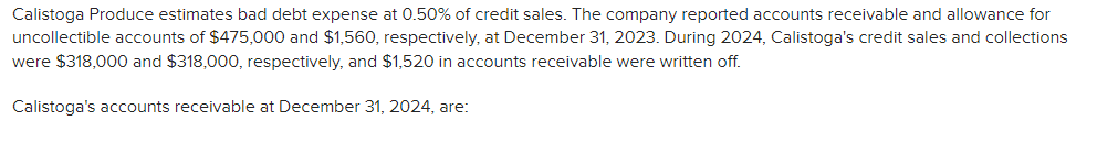 Calistoga Produce estimates bad debt expense at