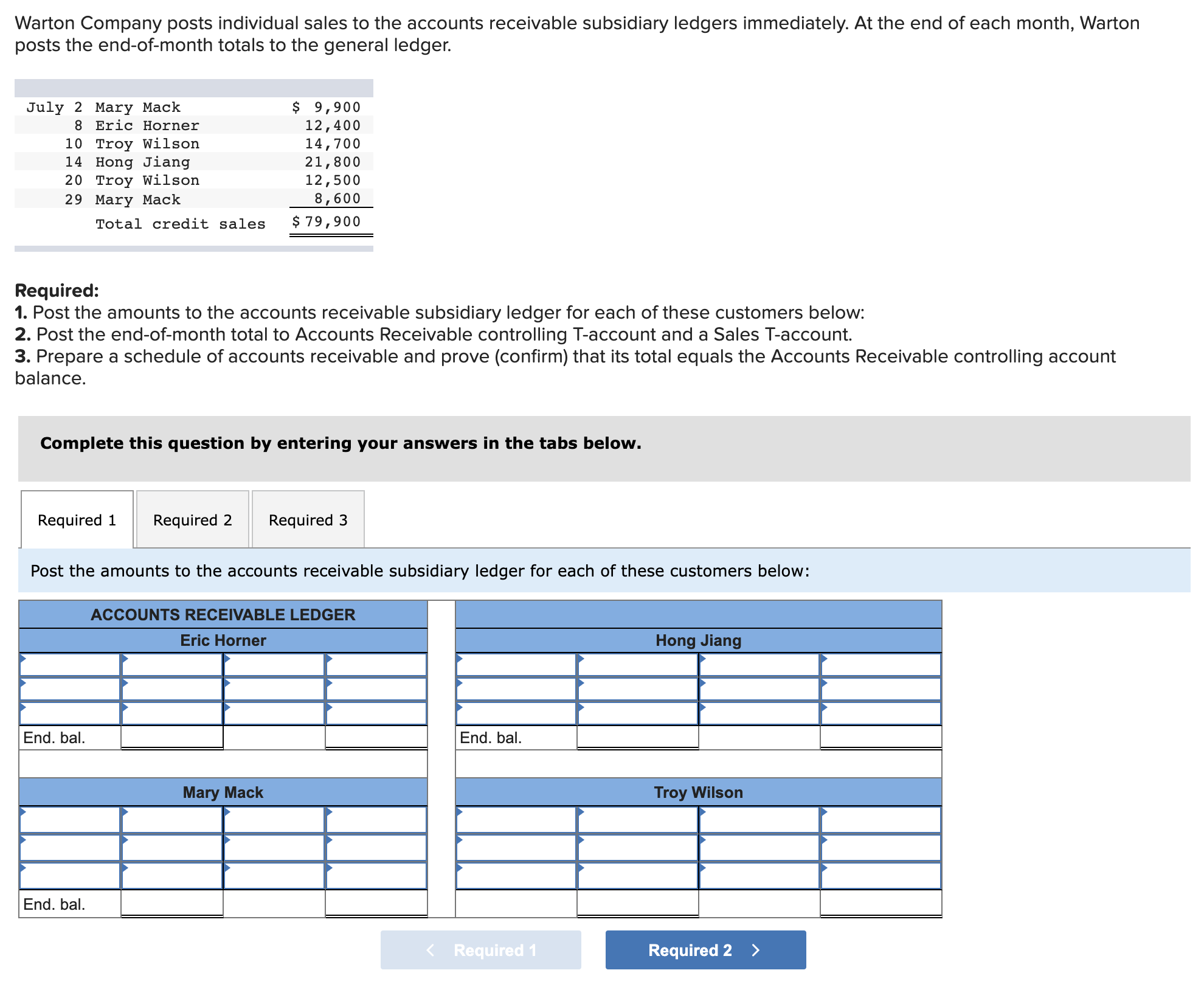Warton Company posts individual sales to the