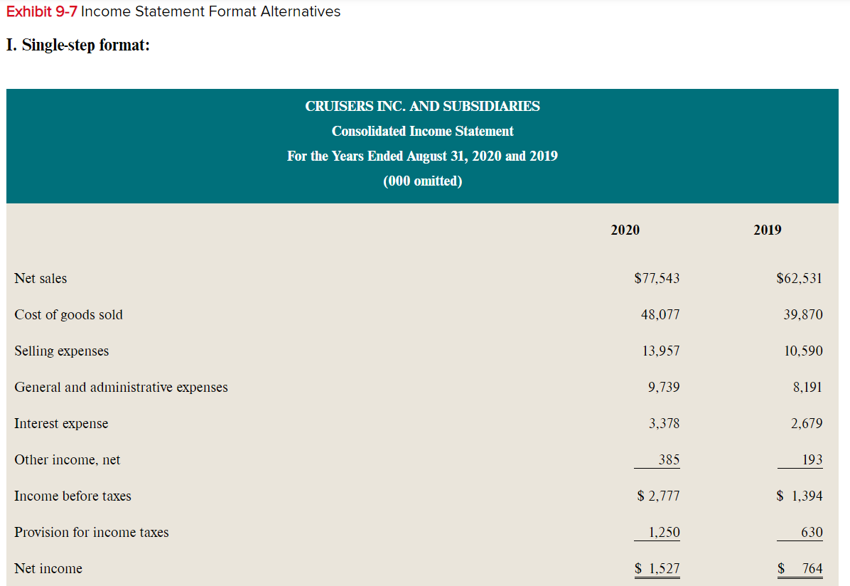 For this assignment, students will prepare a