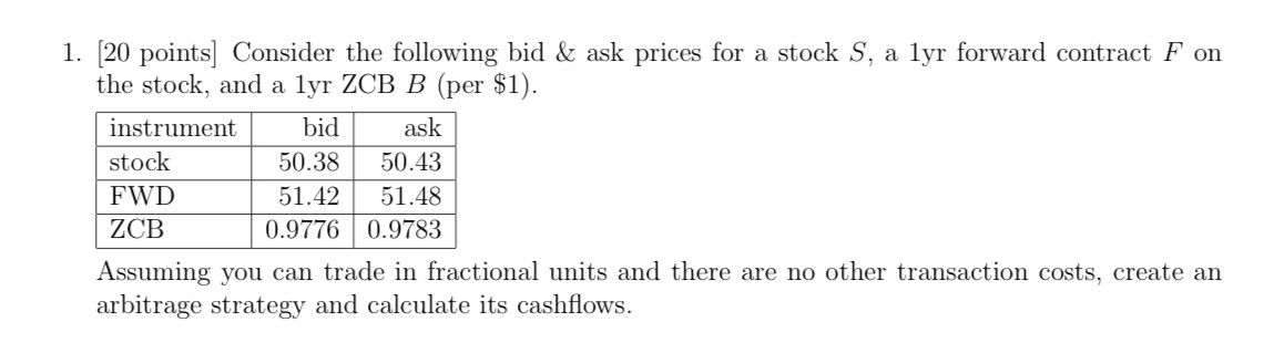 Finance Question and I need a thorough