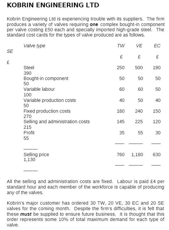 KOBRIN ENGINEERING LTD Kobrin Engineering Ltd is