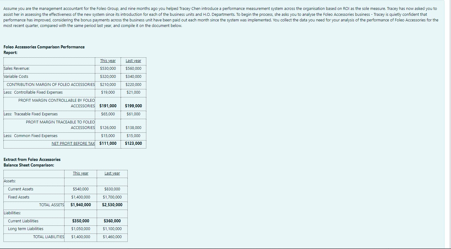 Assume you are the management accountant for the