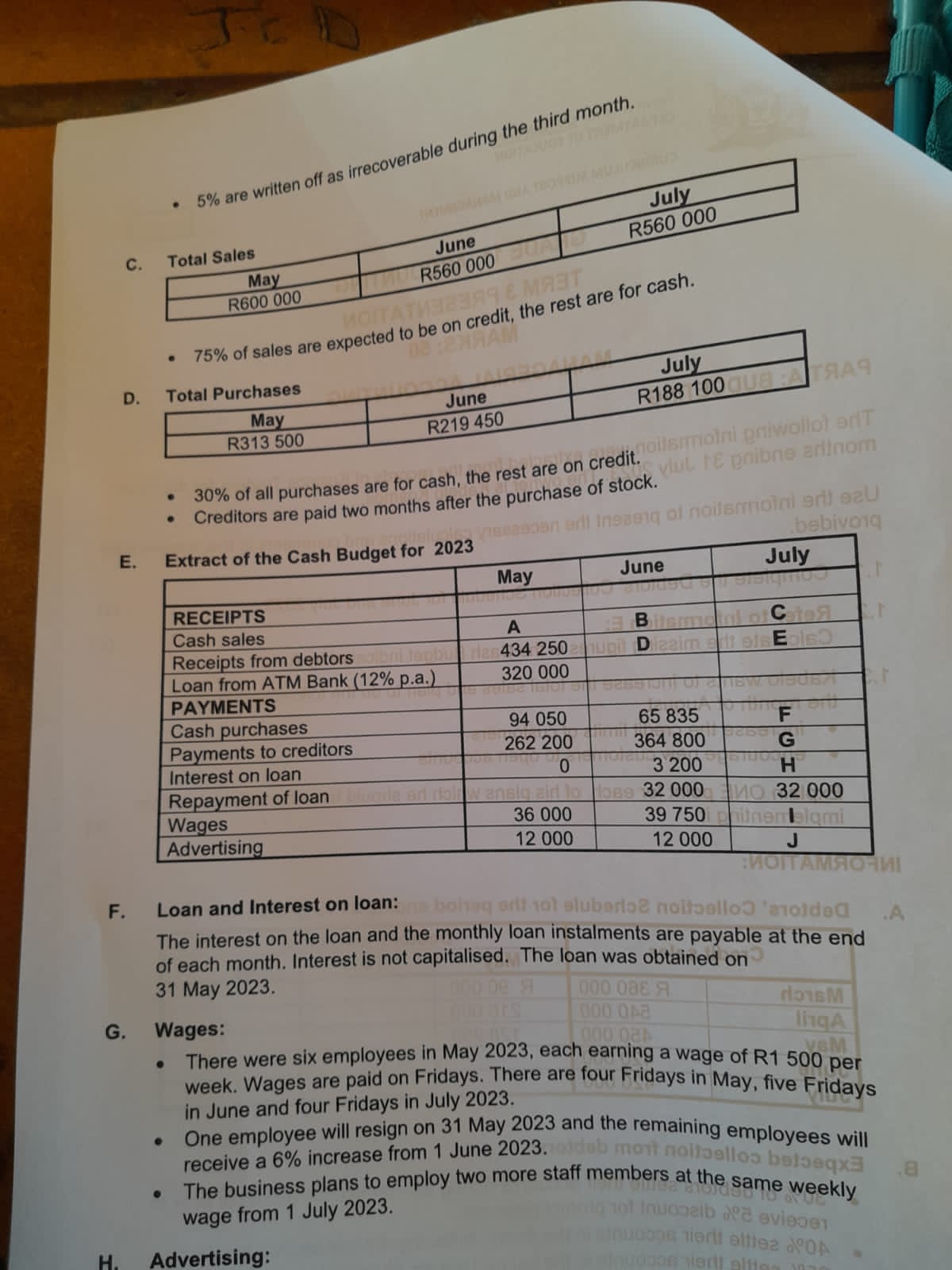 Province of the EASTERN CAPE DEPARTMENT OF
