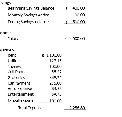 avings Beginning Savings Balance 400.00 Monthly