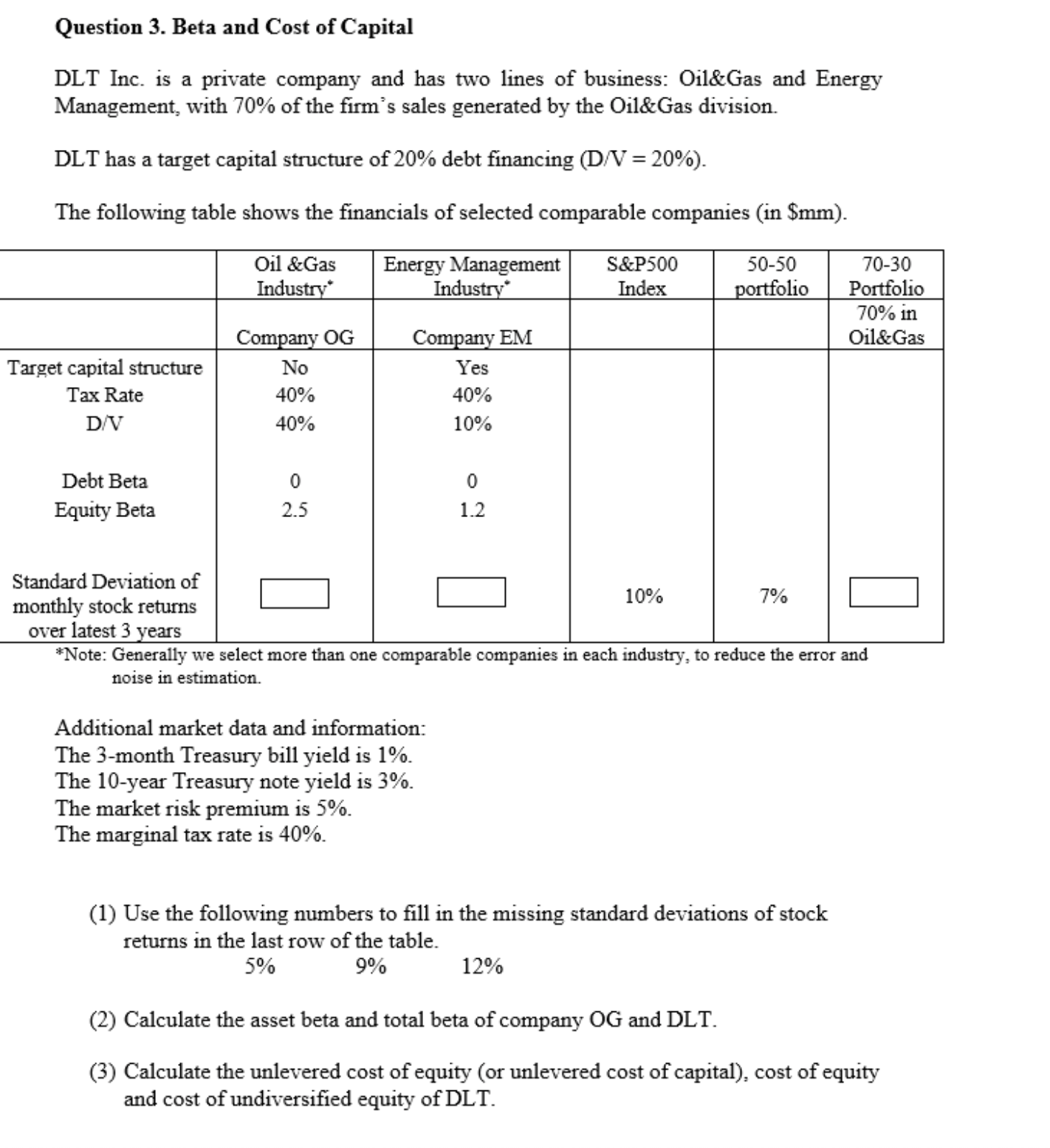 Question 3. Beta and Cost of Capital DLT Inc. is