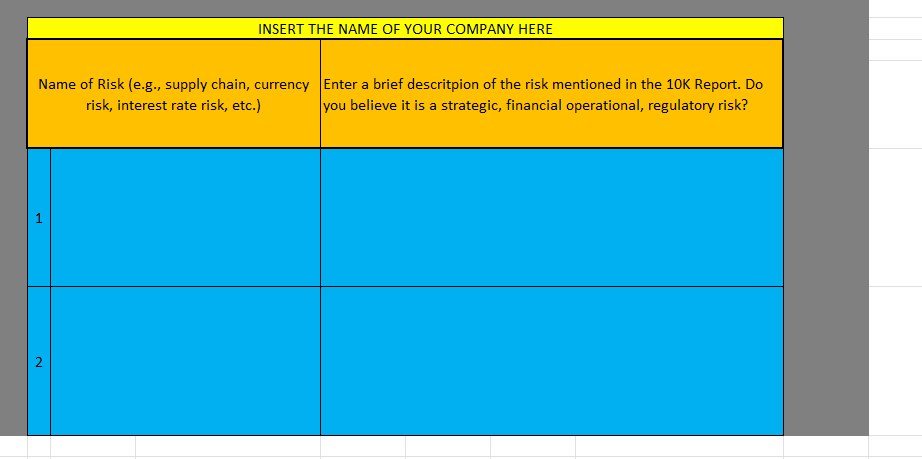 Part One First, use the provided MS Excel