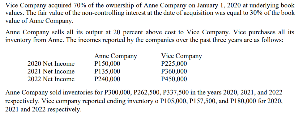 Vice Company acquired 70% of the ownership of