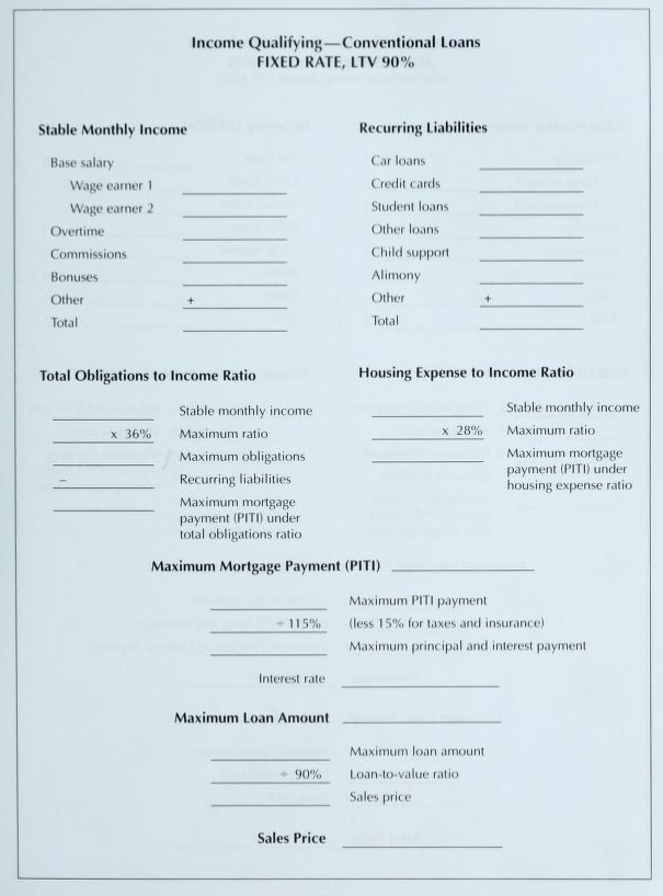 Being able to qualify a buyer is very important