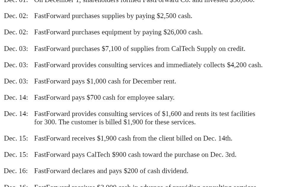 Dec. 02: FastForward purchases supplies by paying
