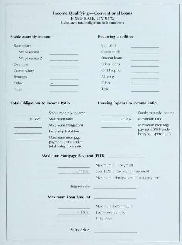 Being able to qualify a buyer is very important