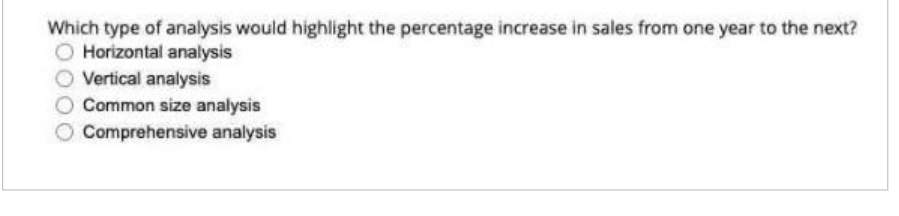 Which type of analysis would highlight the