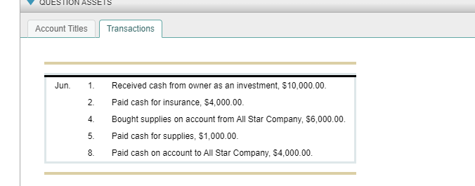 QUESTION ASSETS Account Titles Transactions Jun.