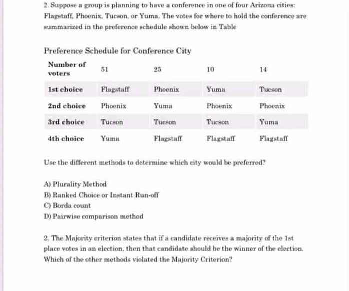 pls answer 2. Suppose a group is planning to have