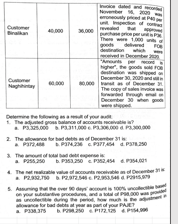 Invoice dated and recorded November 16, 2020 was