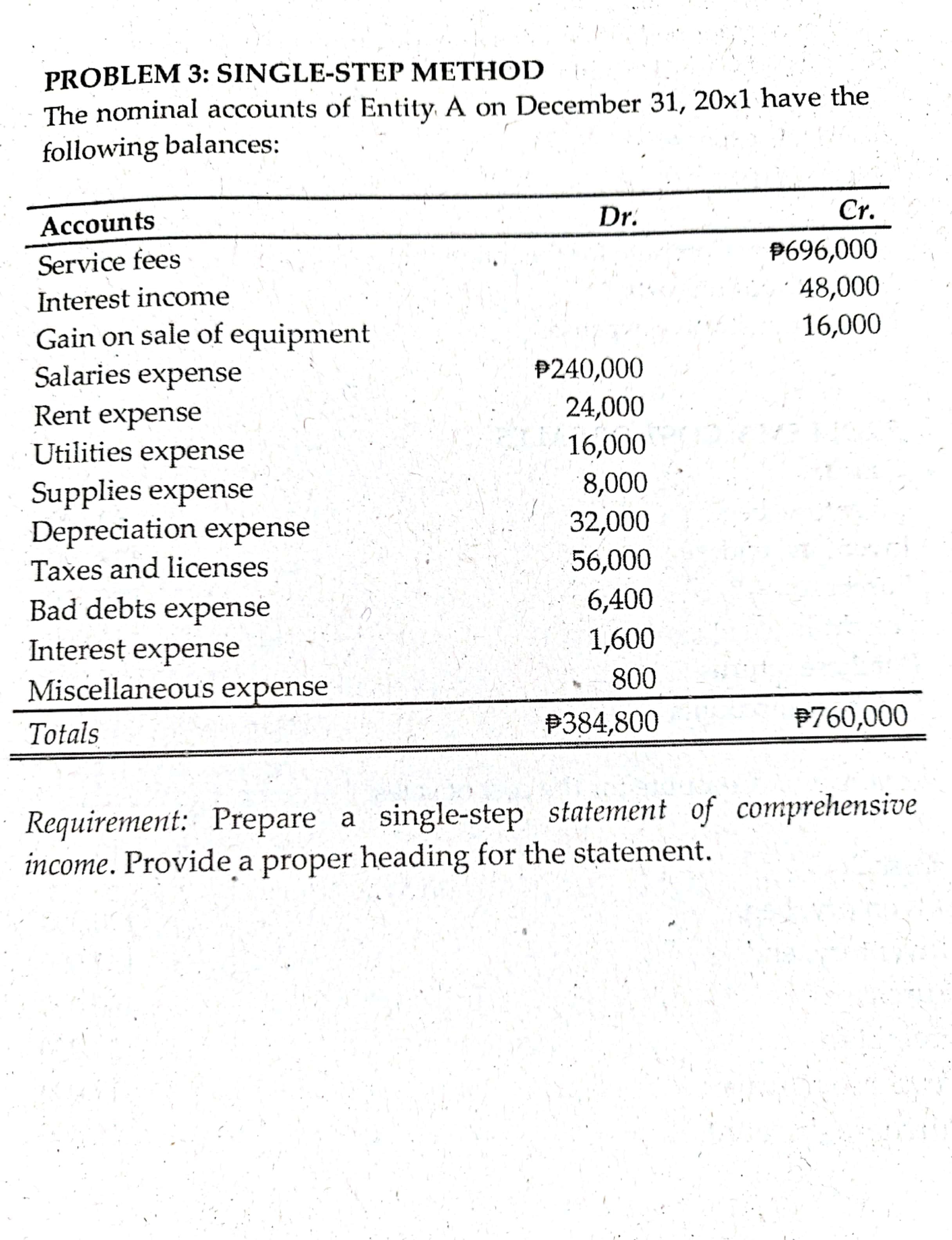 Help me please with complete solution and clear