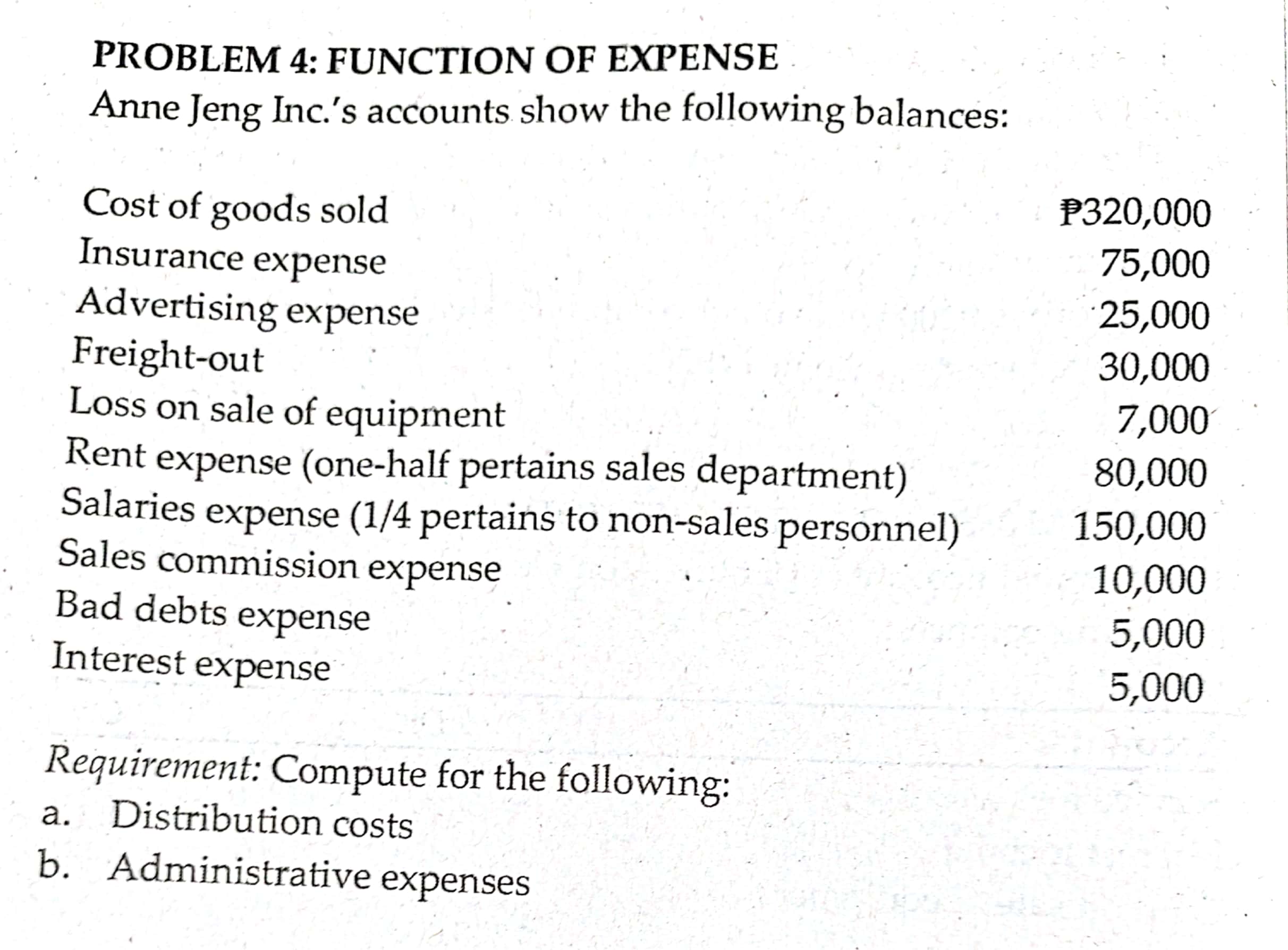 Help me please with complete solution and clear