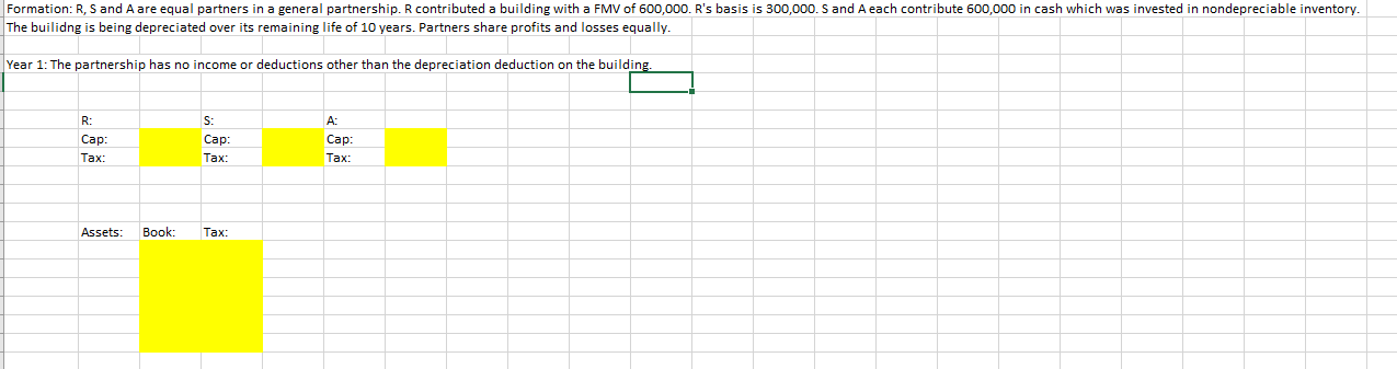 Formation: R, S and A are equal partners in a
