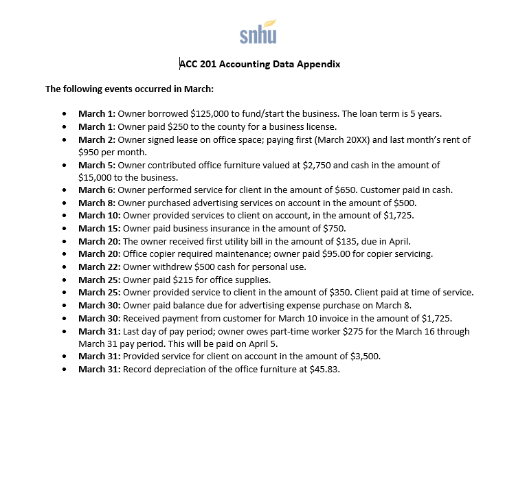 I need help filling out tab "Income Statement" A