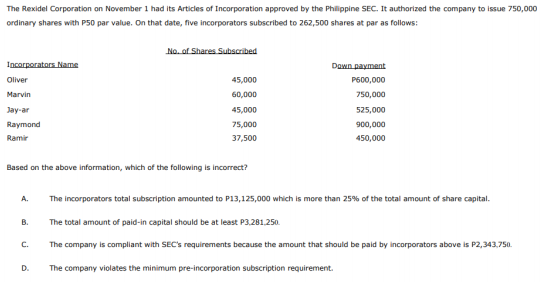 see the photo below The Rexidel Corporation on
