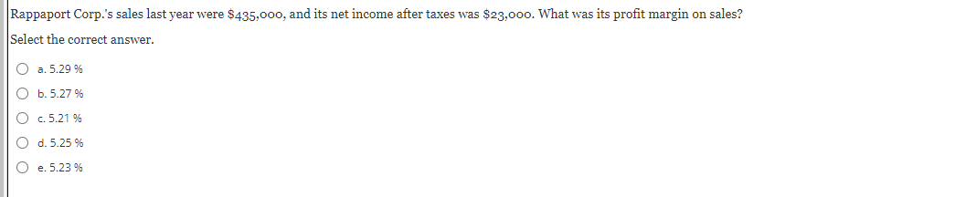 Rappaport Corp.'s sales last year were