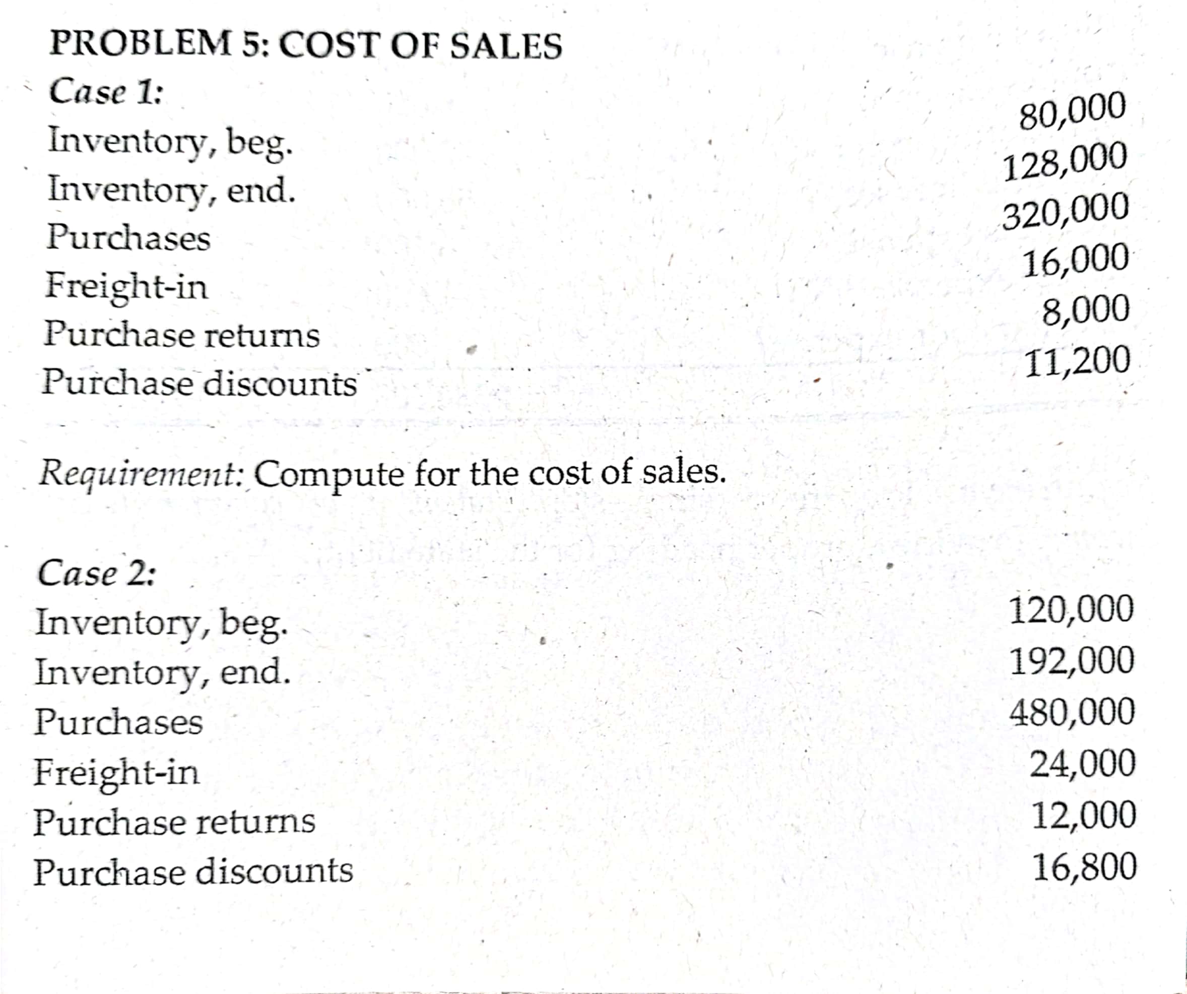 Help me please with complete solution and clear