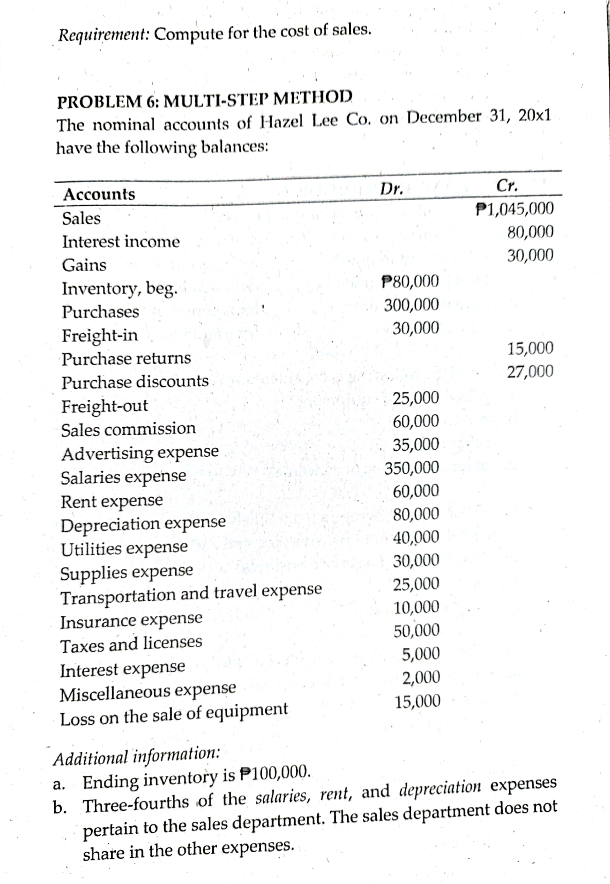 Help me please with complete solution and clear