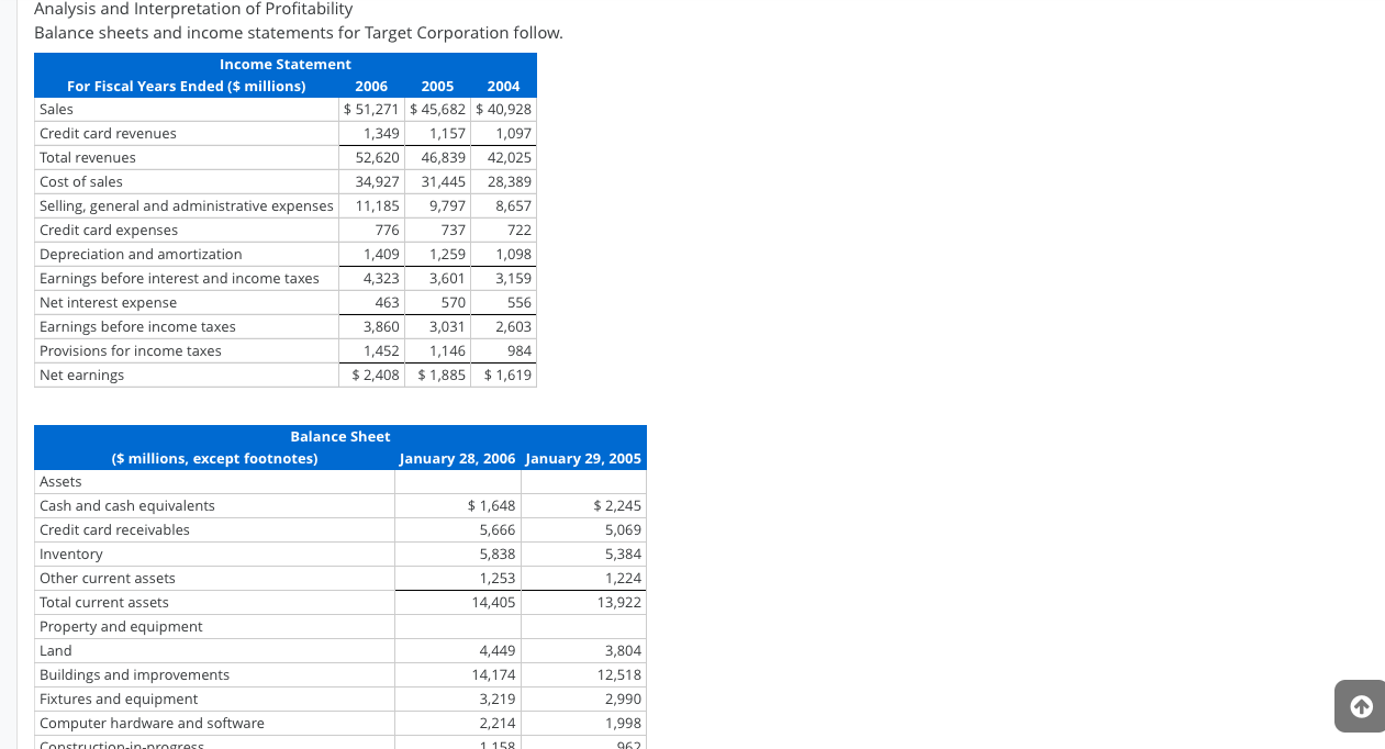Solve and compute Analysis and Interpretation of