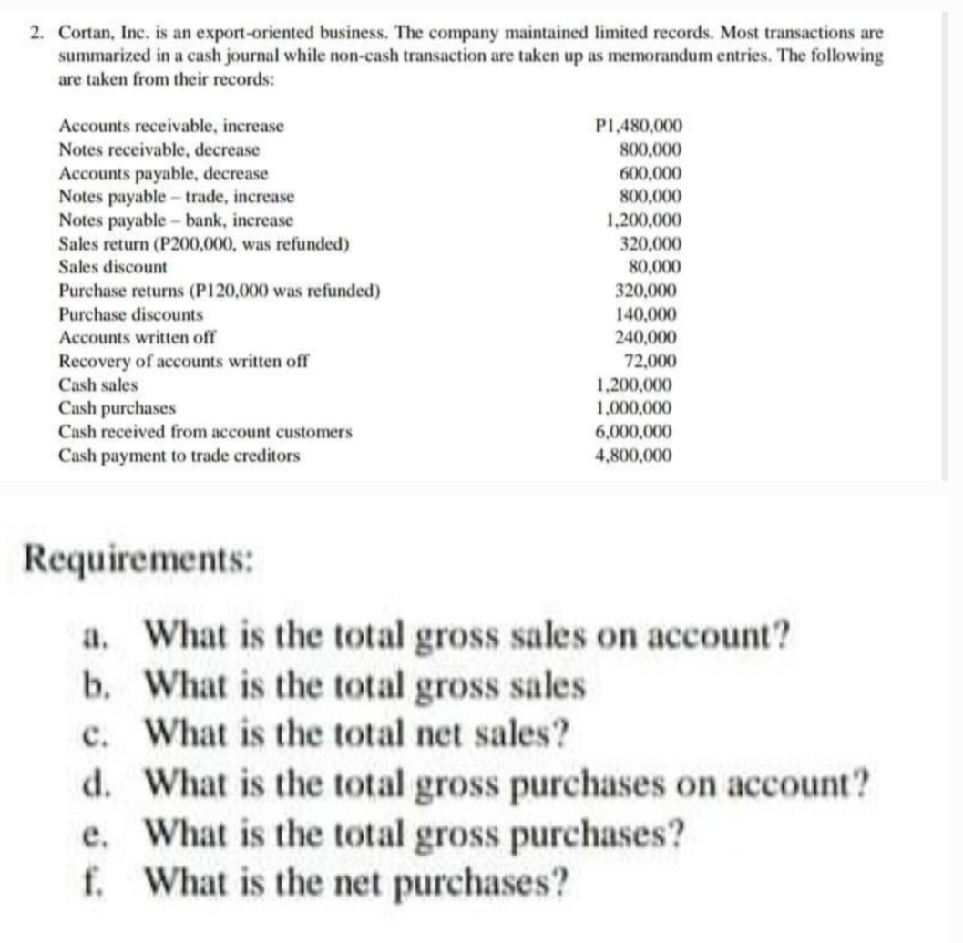 Show your solution 2. Cortan, Inc. is an