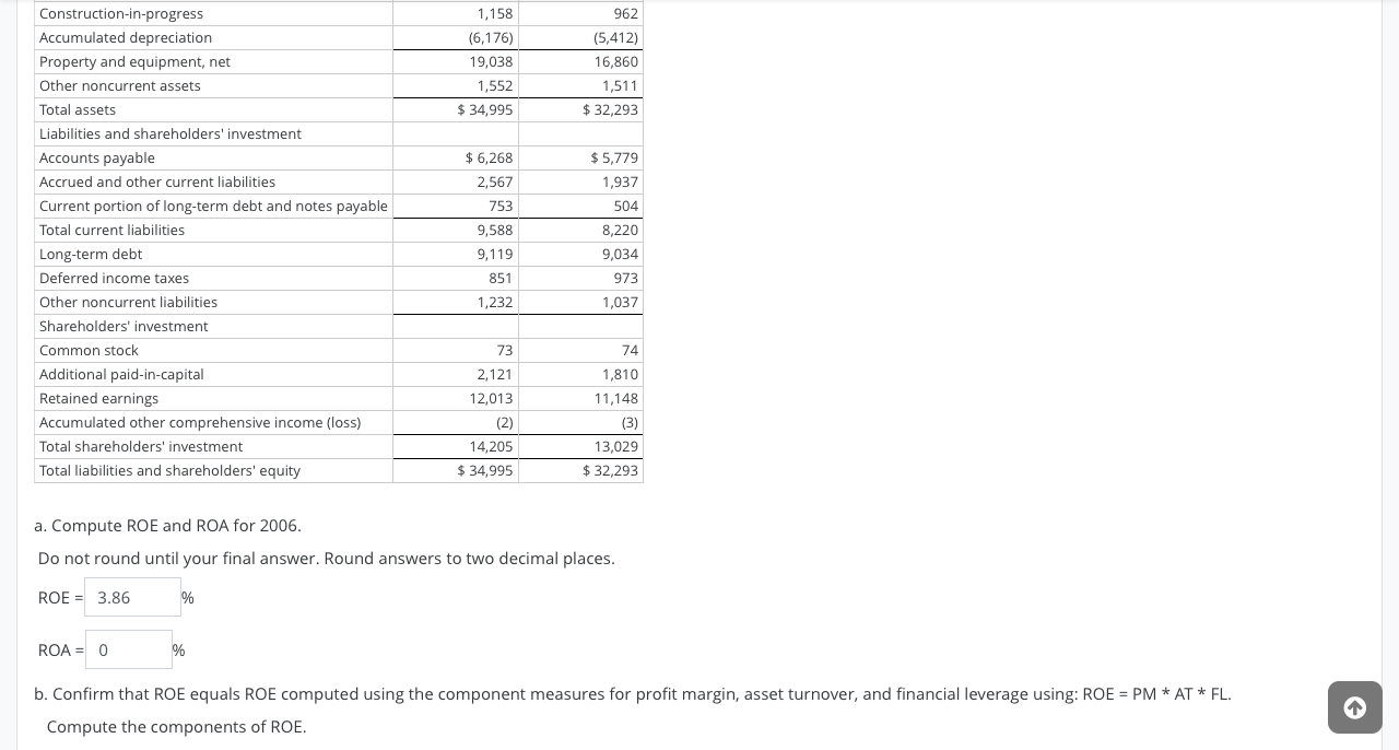 Solve and compute Analysis and Interpretation of