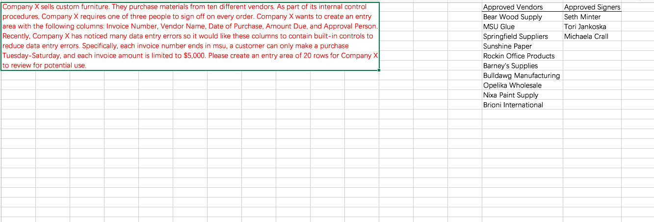 Company X sells custom furniture. They purchase