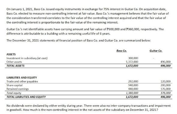 WHAT IS THE AMOUNT OF THE NCI IN THE NET ASSETS