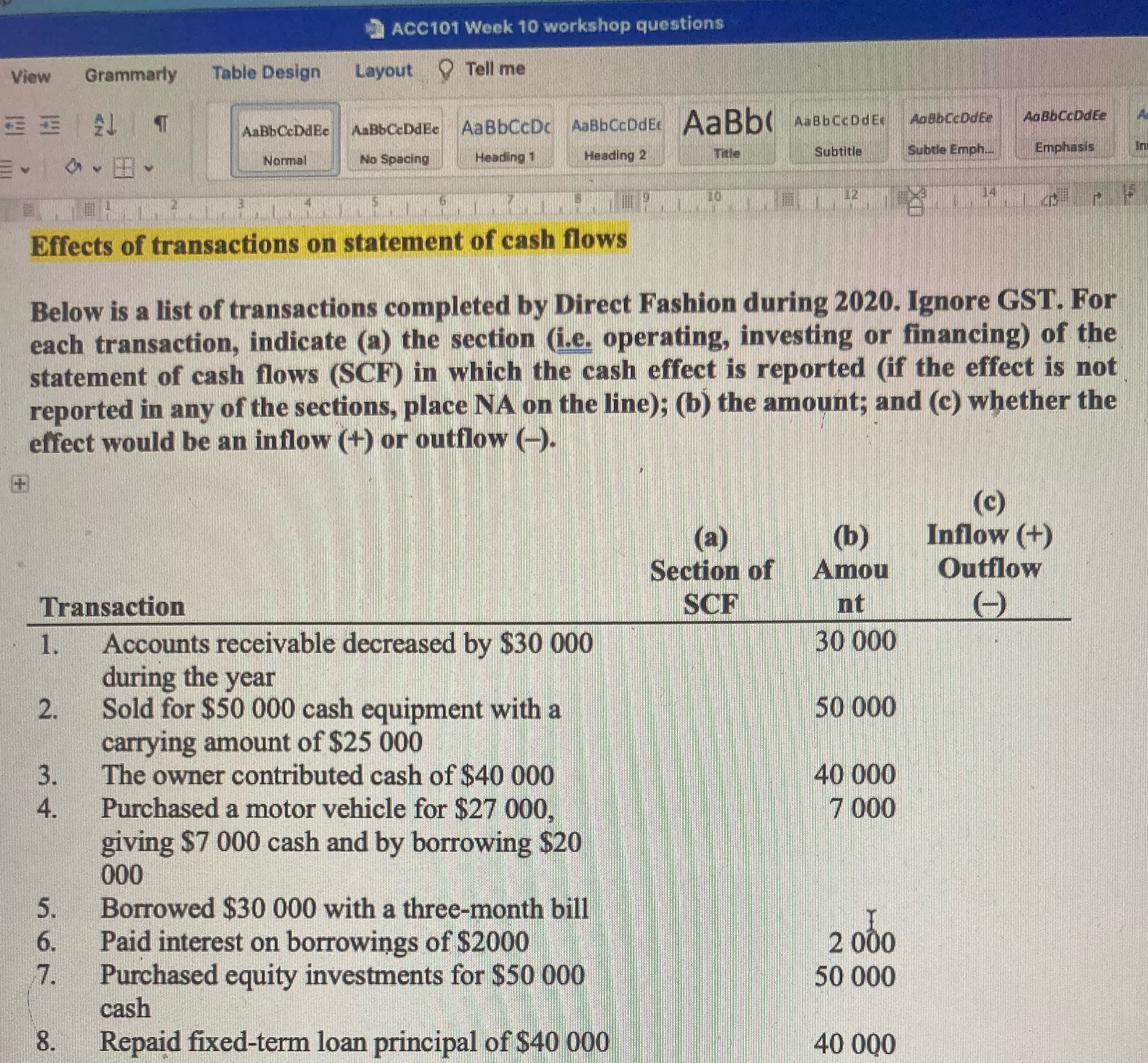 ACC101 Week 10 workshop questions View Grammarly