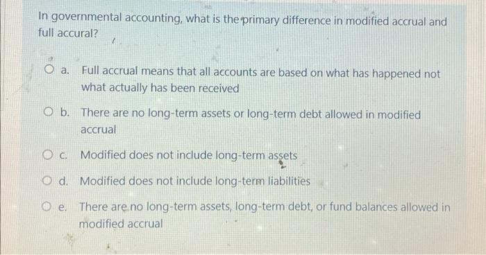 When the government collects funds from it's