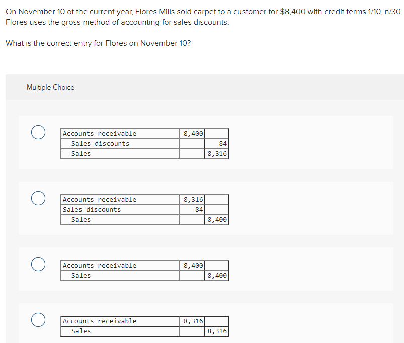 On November 10 of the current year, Flores Mills