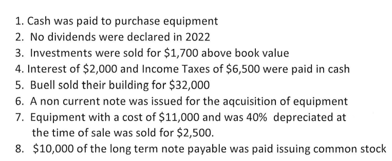 REAL and ACTUAL audit procedures are needed.