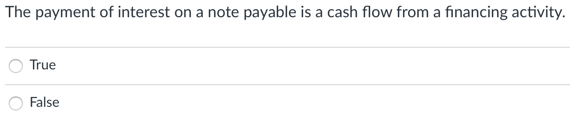 :::::::::::::::: The payment of interest on a