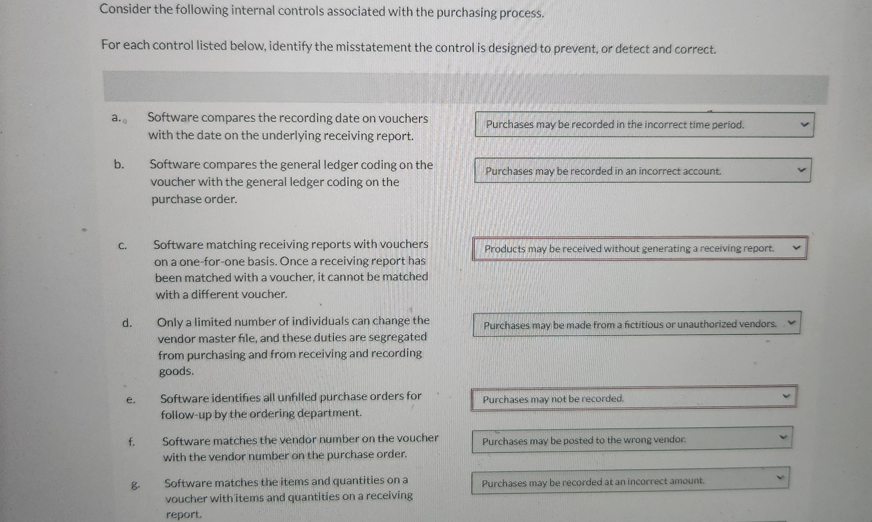 Consider the following internal controls