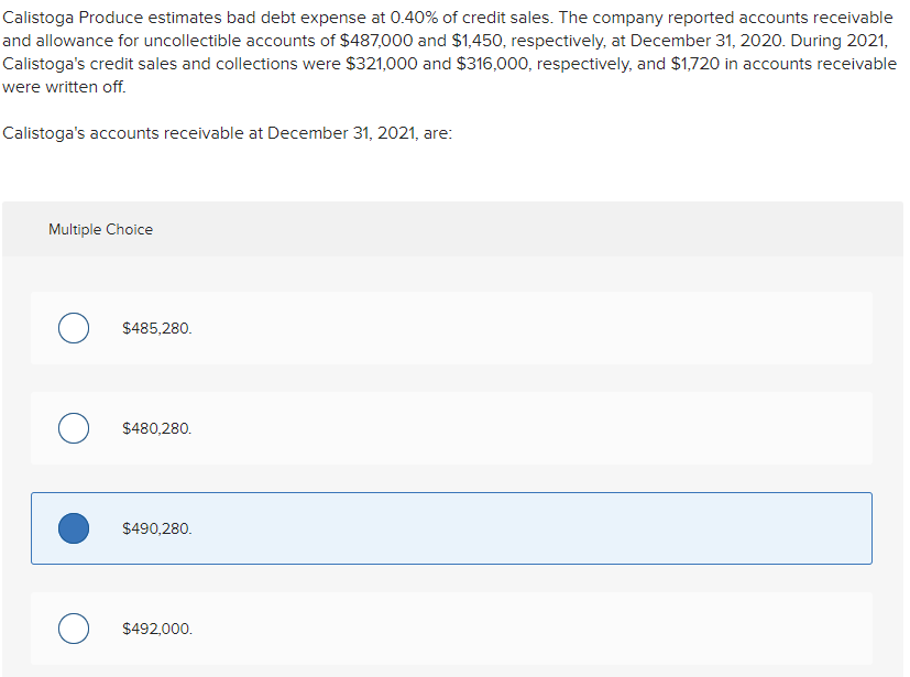 Calistoga Produce estimates bad debt expense at