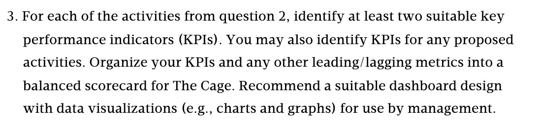 3. For each of the activities from question 2,