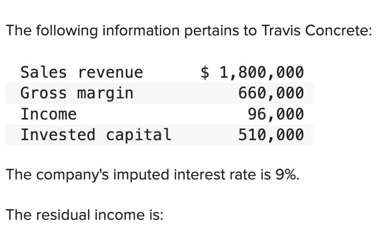 The following information pertains to Travis
