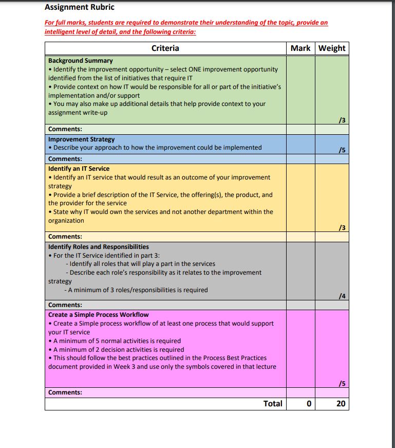 m: 1. Read the Ease Study [this can be found in