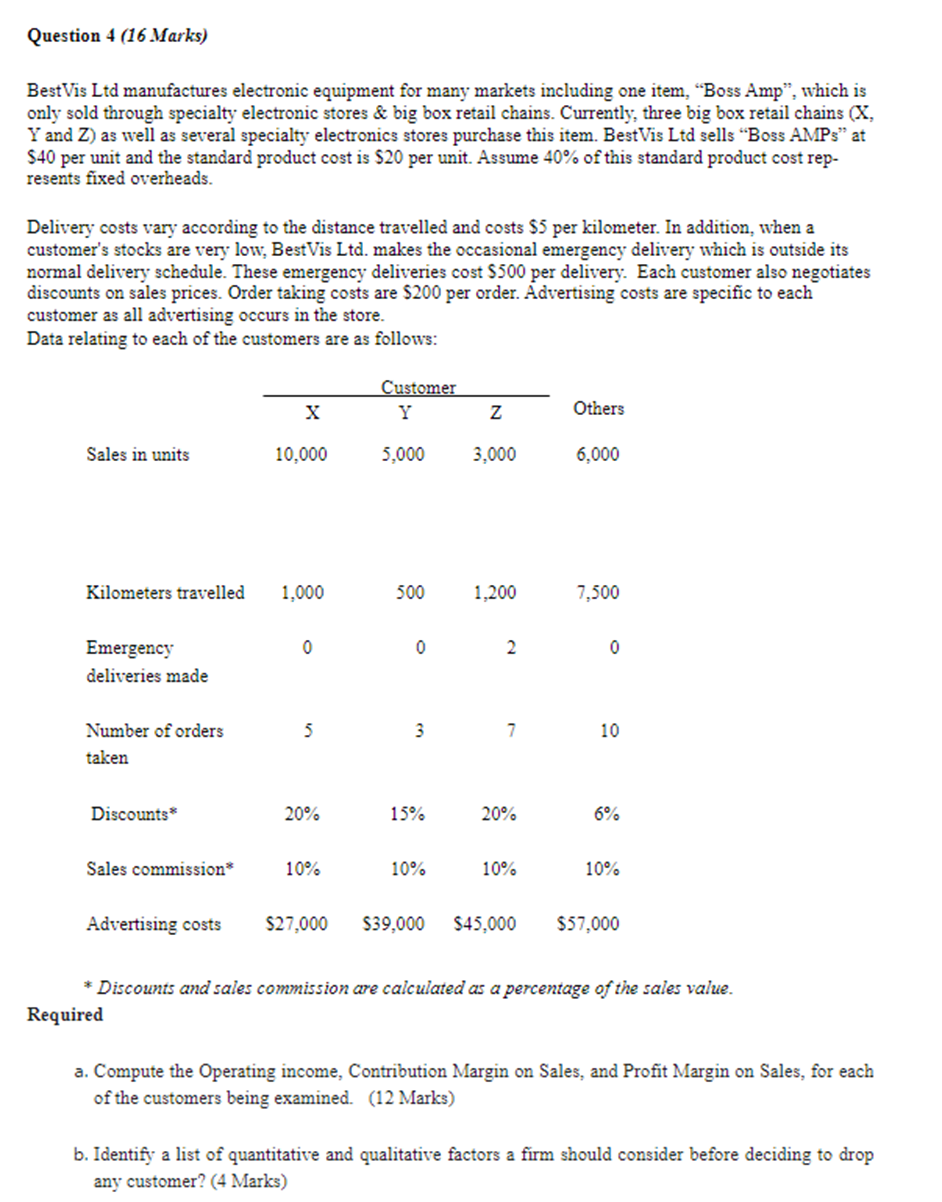 Question 4 (16 Marks) BestVis Ltd manufactures