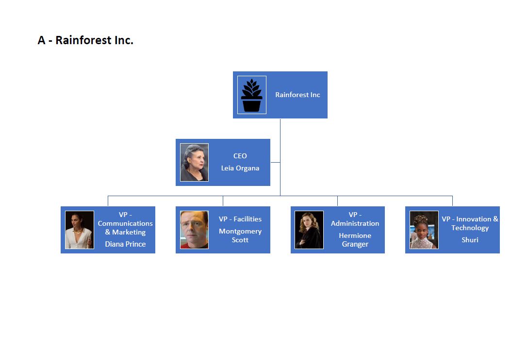 m: 1. Read the Ease Study [this can be found in