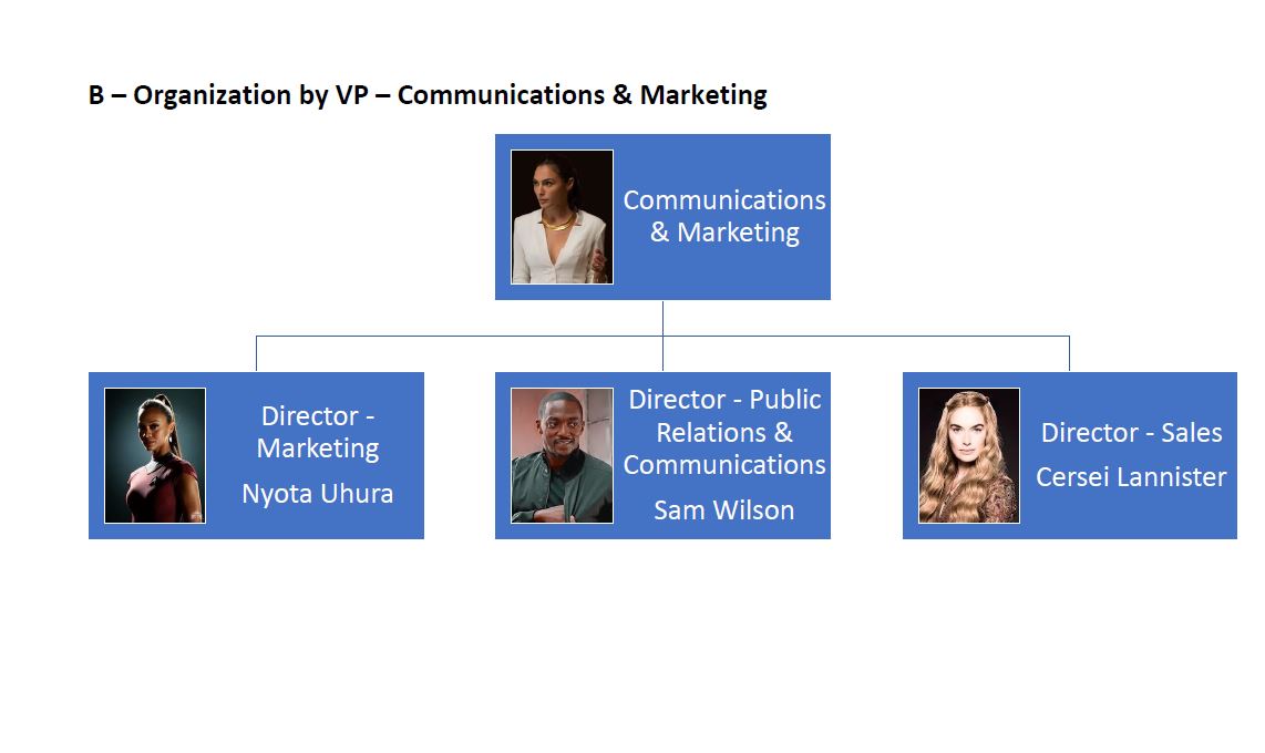 m: 1. Read the Ease Study [this can be found in