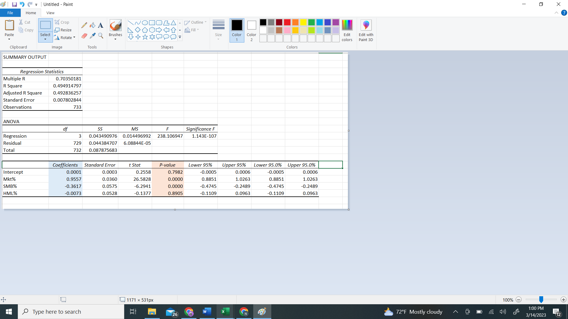Can someone help me to interpret this 3